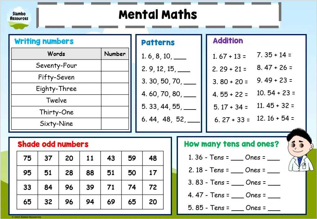 mental maths worksheets