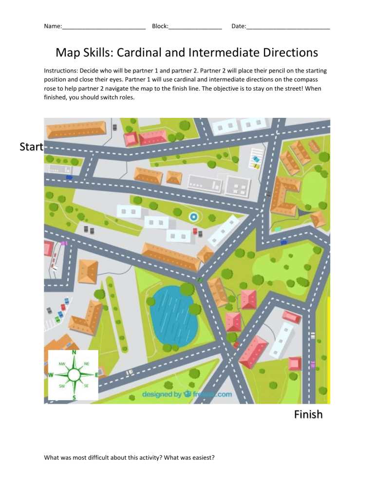 cardinal intermediate directions worksheet