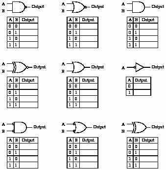 boolean logic practice worksheet