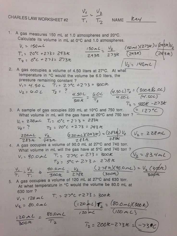 boyles law and charles law worksheet
