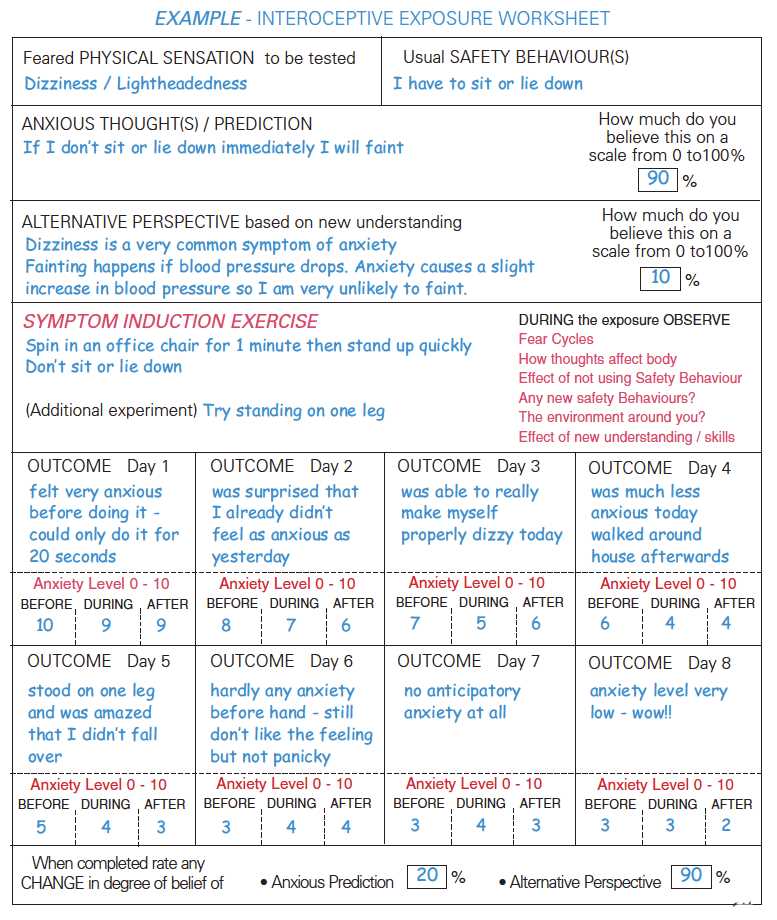 exposure and response prevention worksheets