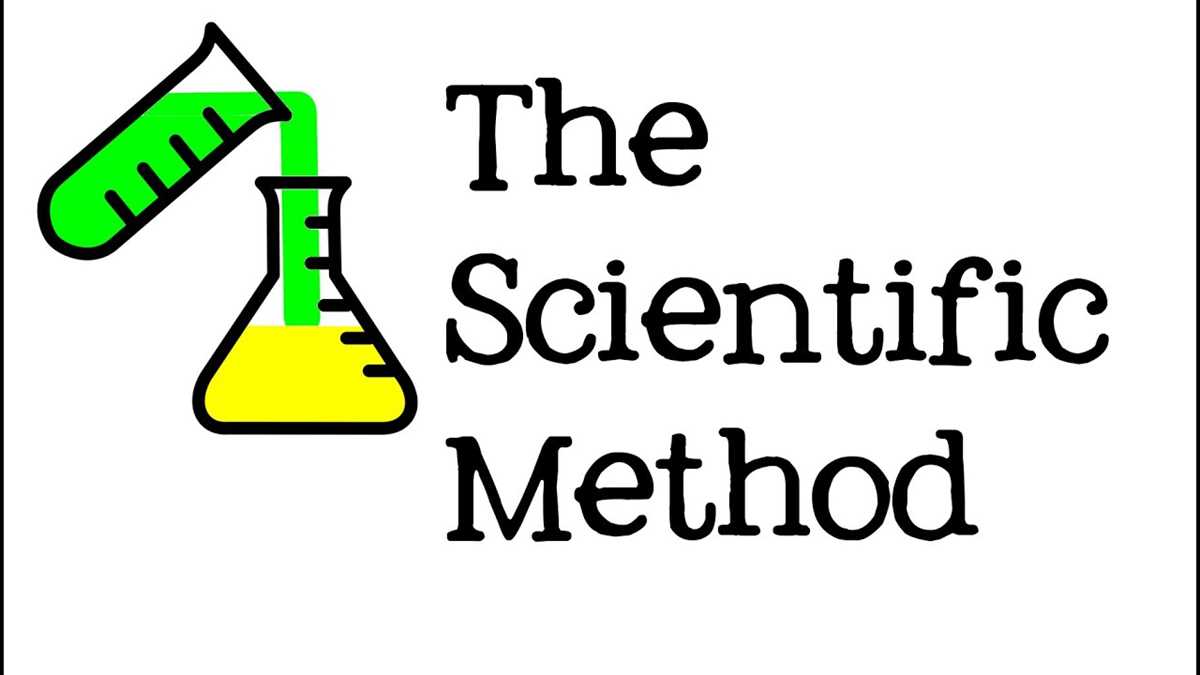 brainpop scientific method worksheet order of events