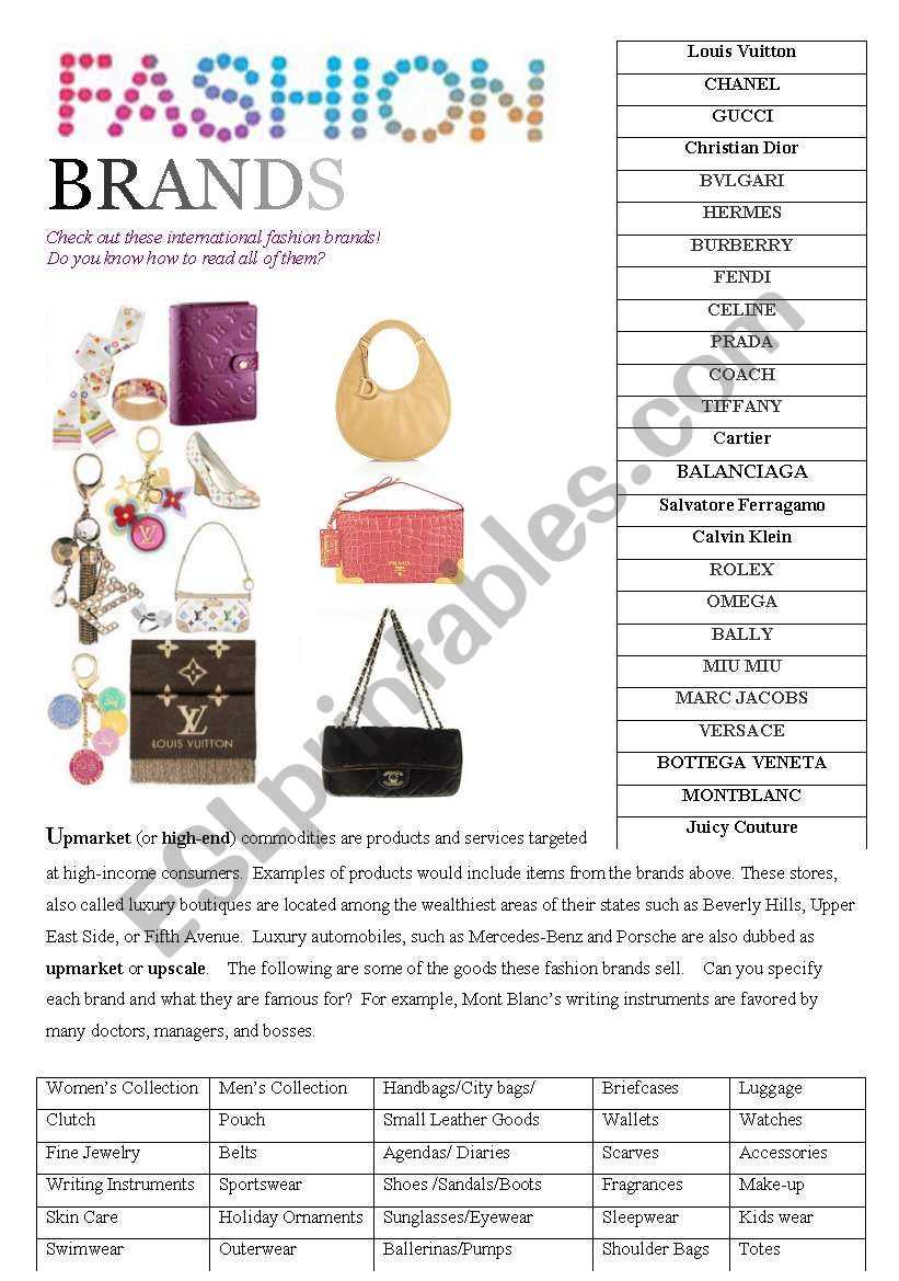brand worksheet