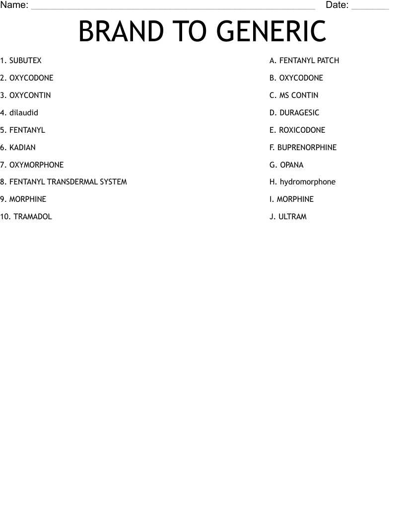 brand worksheet