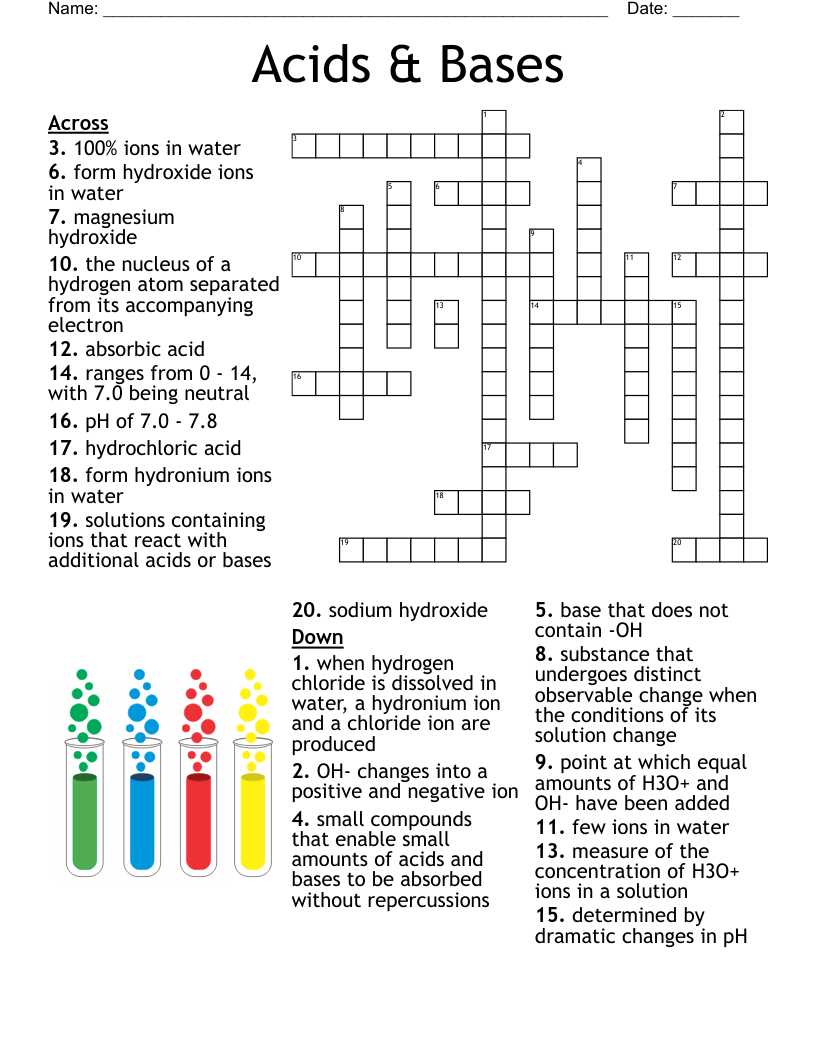 acids and bases chemistry worksheet