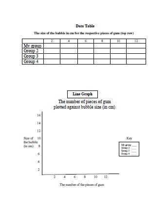 bubble gum experiment worksheet