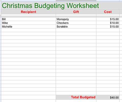 budget preparation worksheet