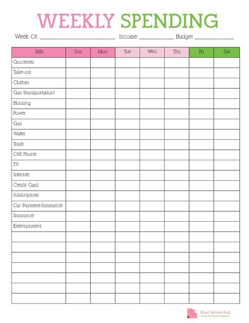 budget worksheet for teenager