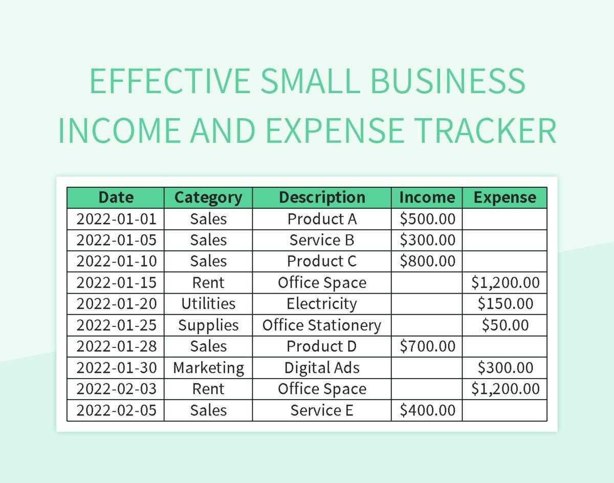 business expense worksheet excel