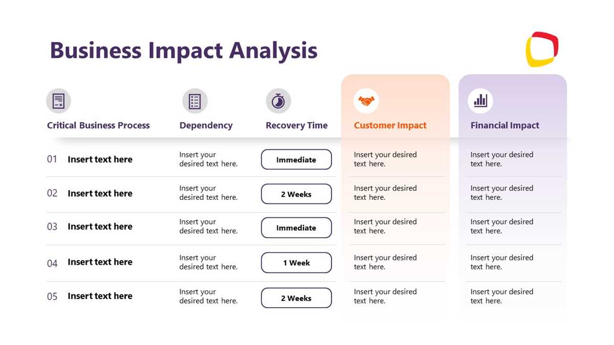 business impact analysis worksheet
