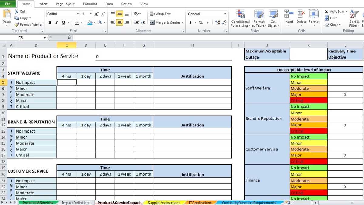 business impact analysis worksheet