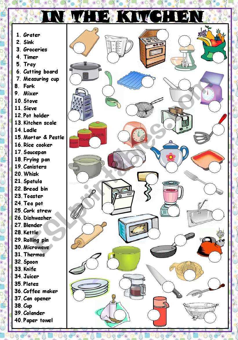 kitchen equipment identification worksheet