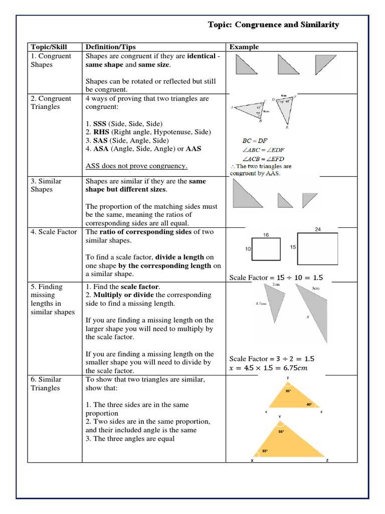 congruent and similar shapes worksheet