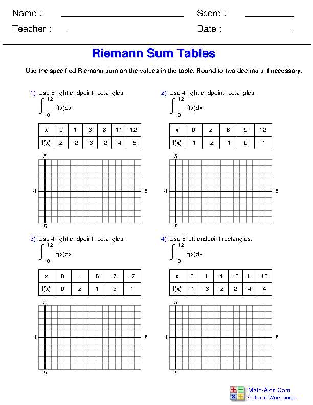 calculus 1 worksheet 4