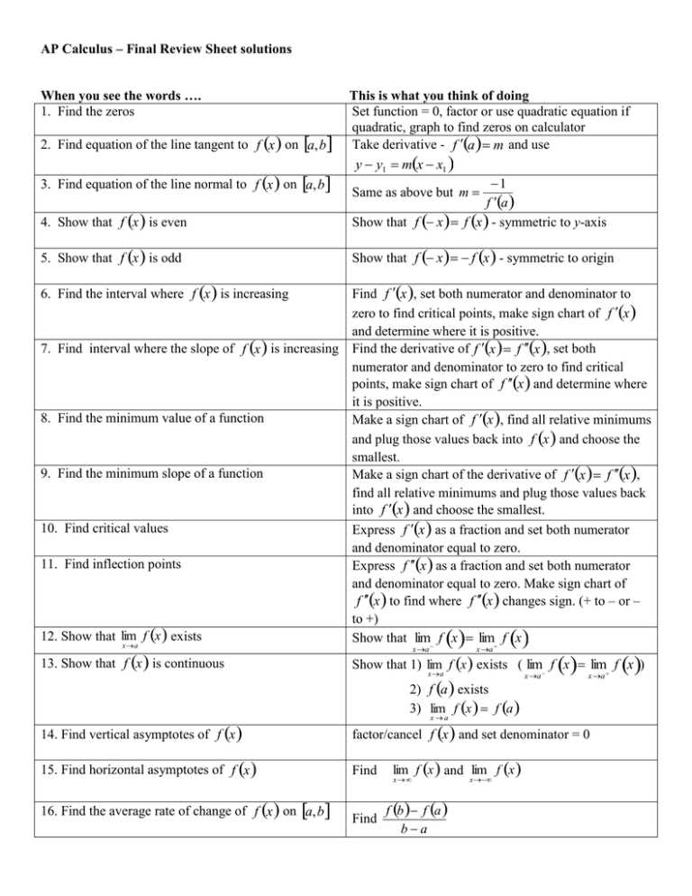 calculus bc worksheet 3 on polar