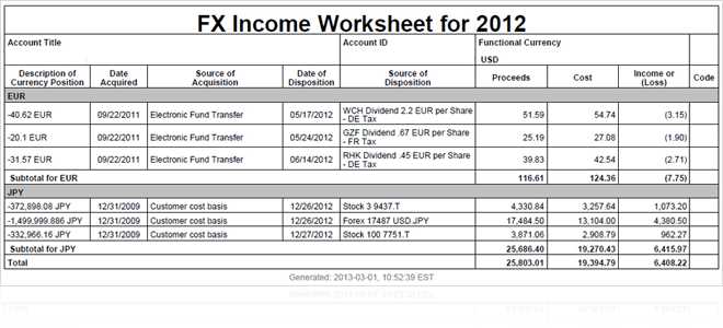 calhfa income calculation worksheet