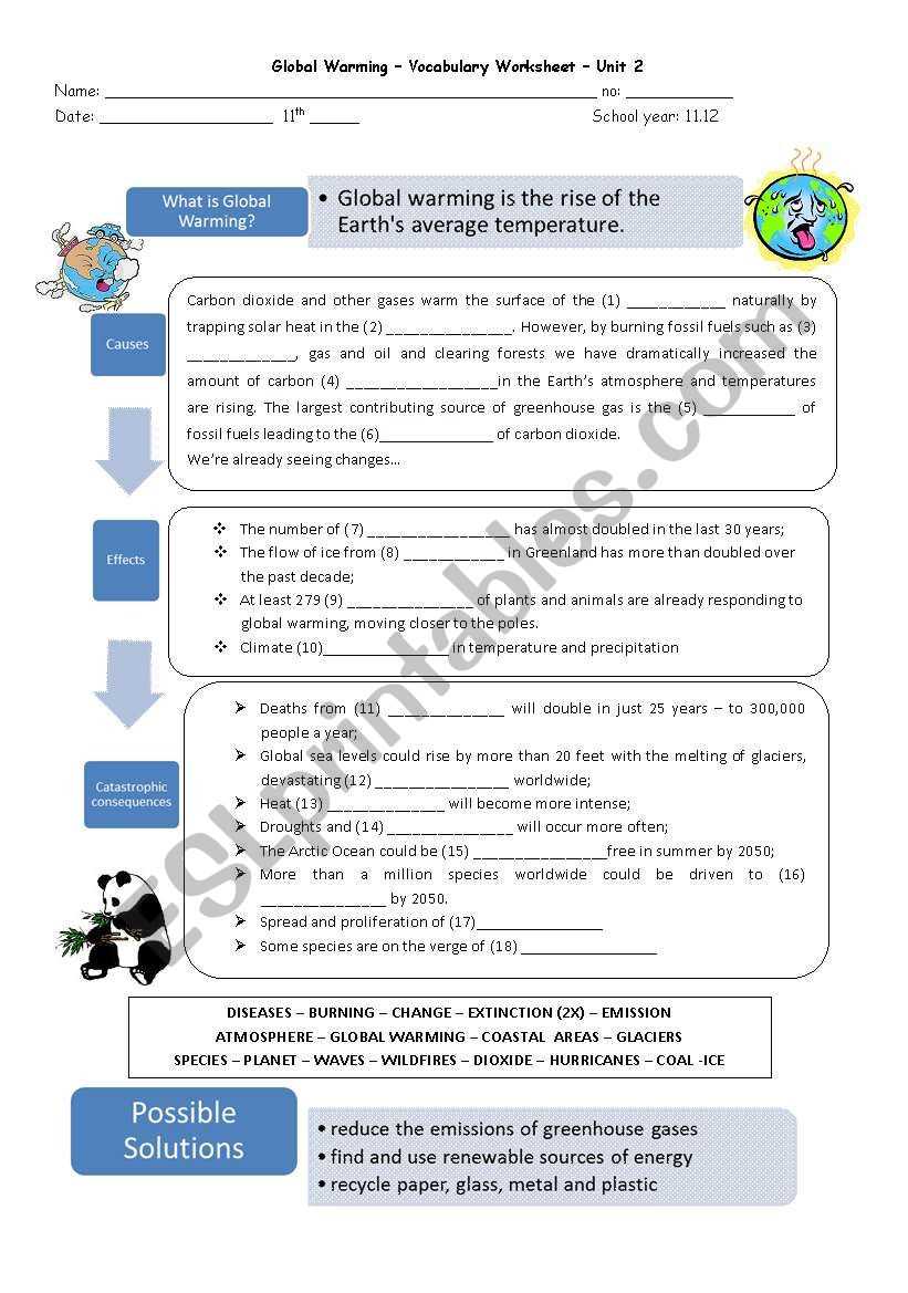 carbon dioxide and global warming worksheet