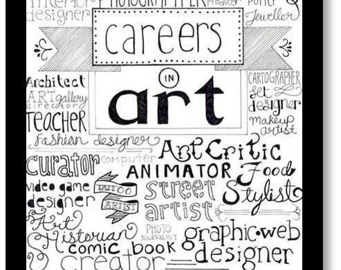 careers in art worksheet careers in art worksheet