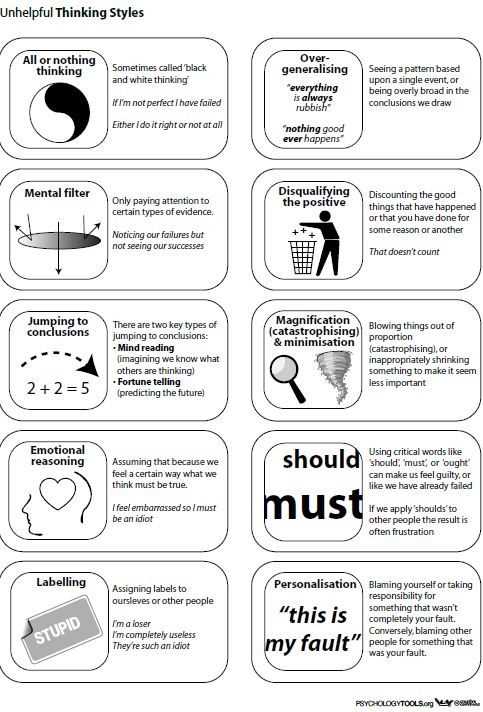 catastrophizing cognitive distortion worksheet