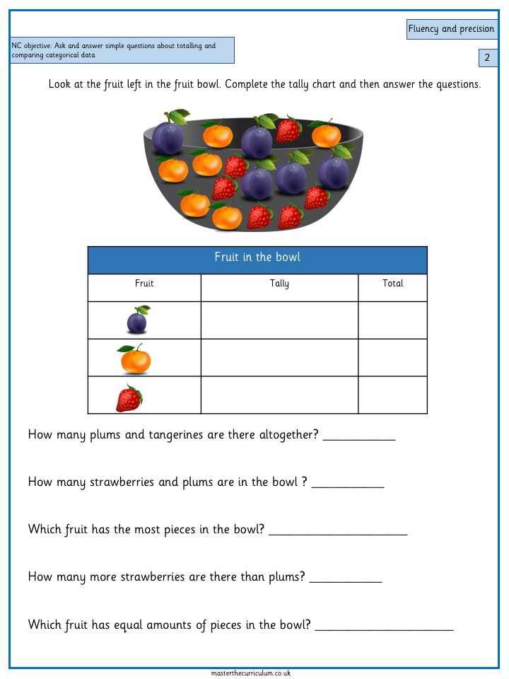 categorical and numerical data worksheets