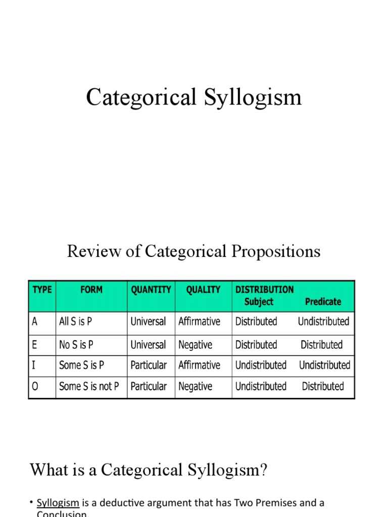 categorical syllogism worksheet