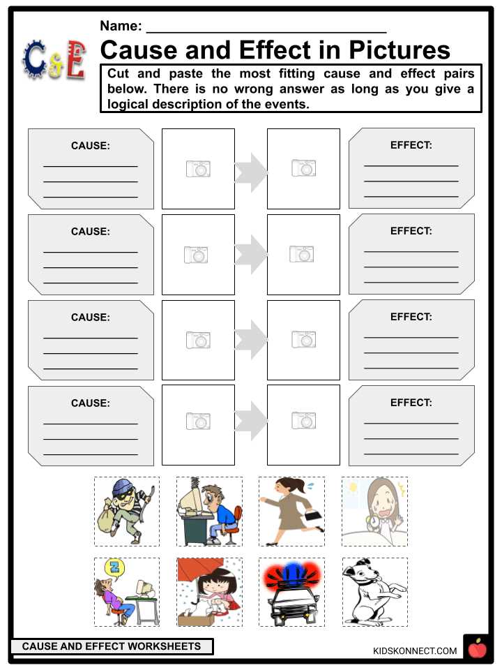 cause and effect picture worksheets for kindergarten