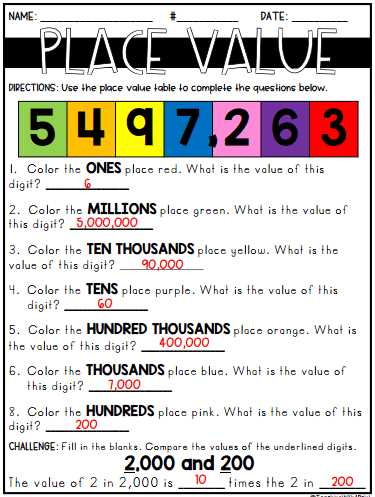 cbse worksheets for class 4 maths
