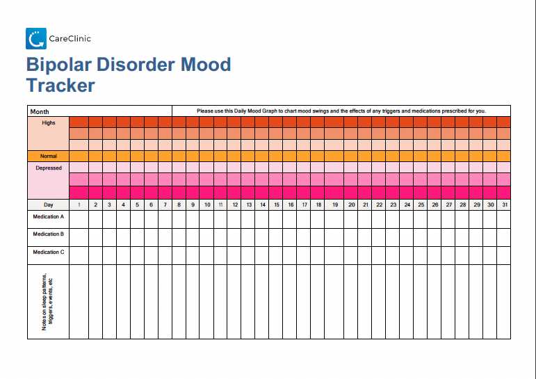 cbt worksheets for bipolar disorder