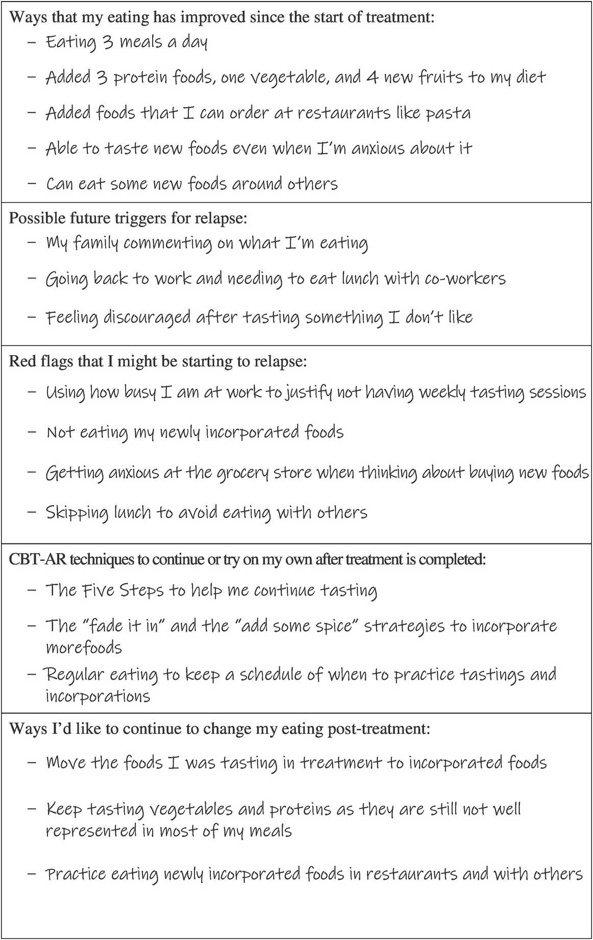cbt worksheets for eating disorders