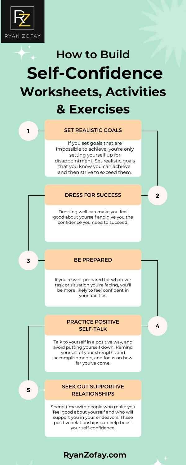 cbt worksheets for self esteem