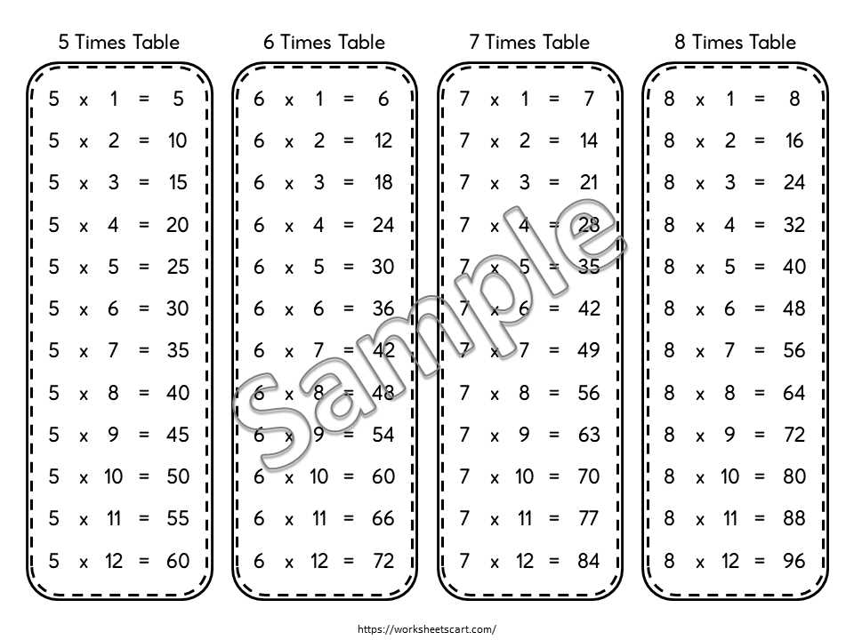 free printable math times table worksheets