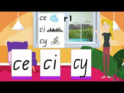 ce and ci worksheets ce and ci worksheets
