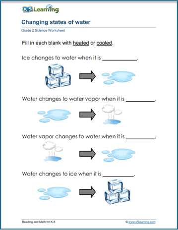 change of state of matter worksheet