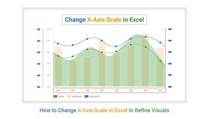 change scale of worksheet in excel