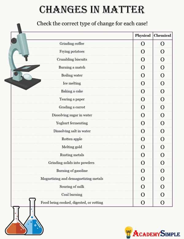 changes worksheet