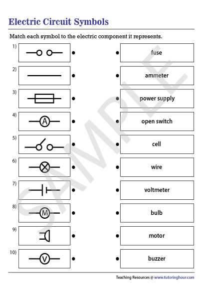changing circuits worksheet
