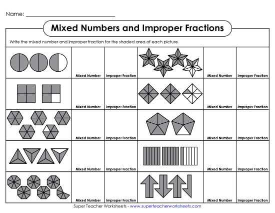 changing mixed fractions to improper fractions worksheets