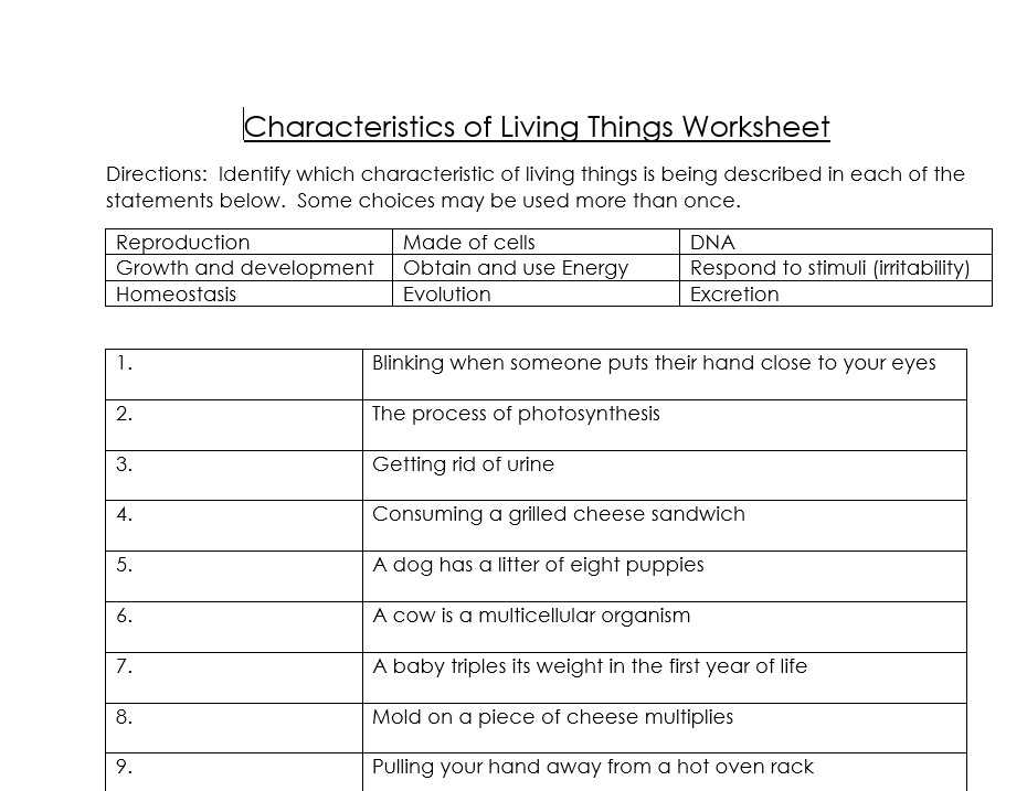 characteristics of living things worksheet