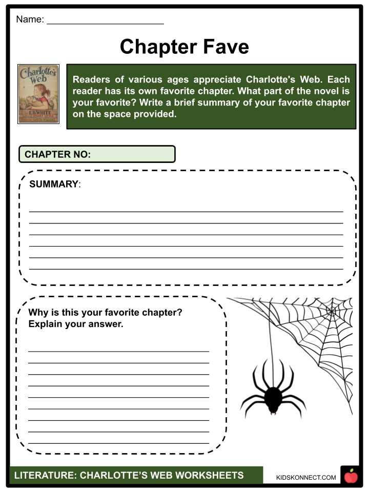 charlottes web cause and effect worksheet charlottes web cause and effect worksheet