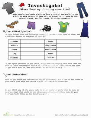 clothes description worksheet