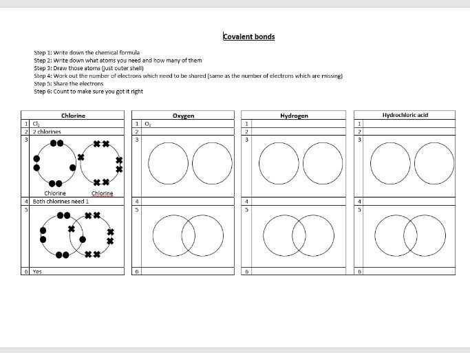 chemical bonds worksheet
