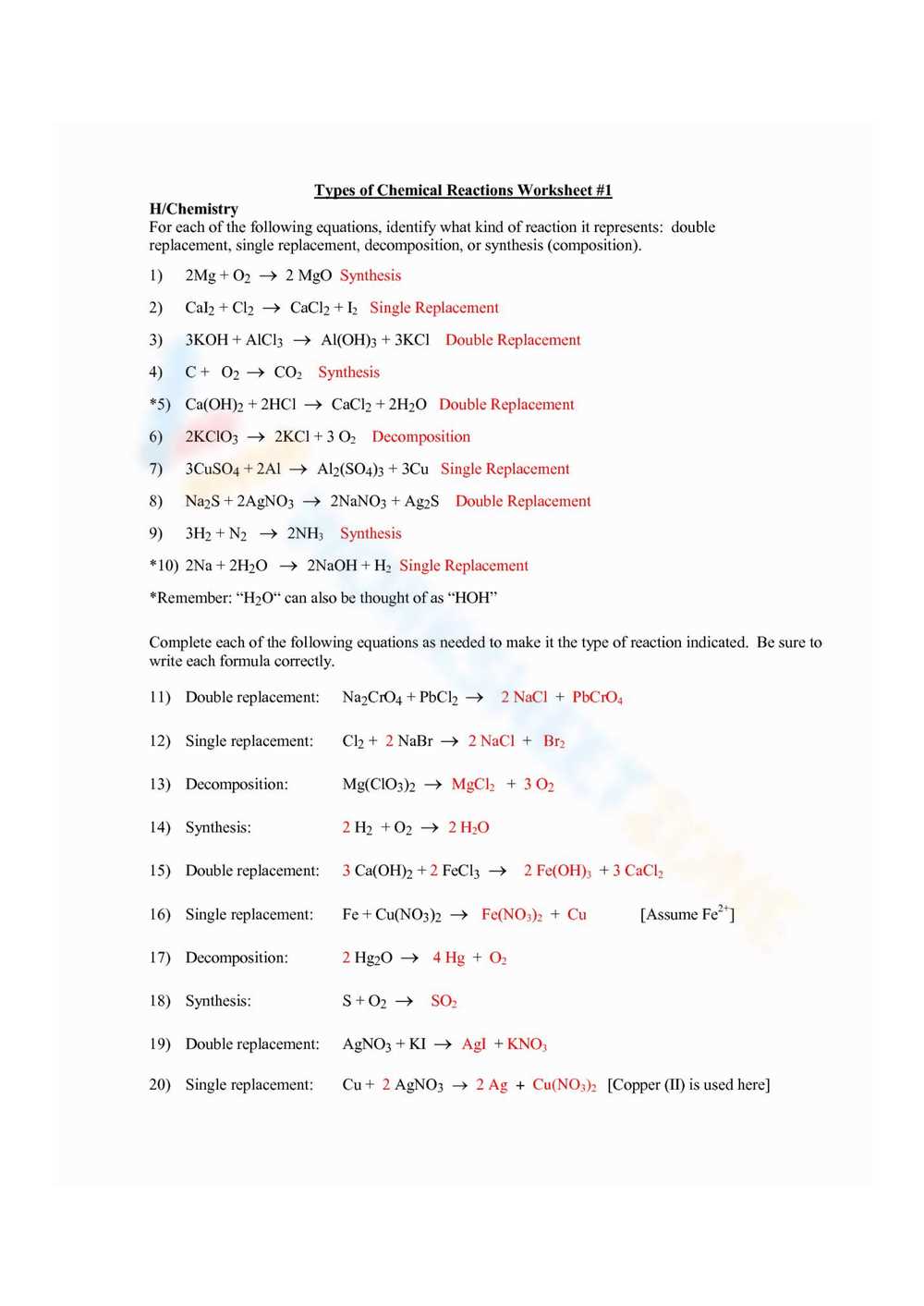 chemical reaction types worksheet