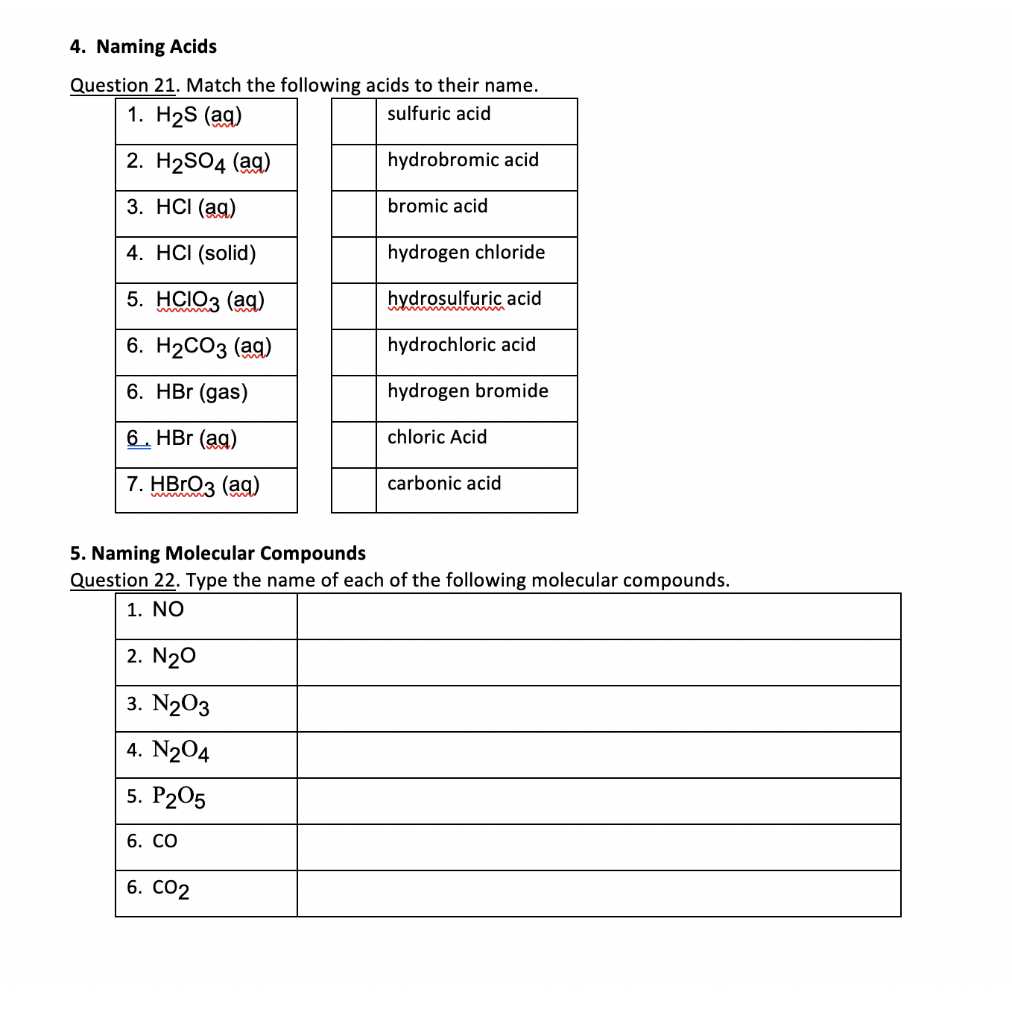 acid names and formulas worksheet
