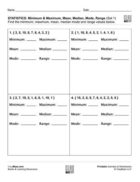 range worksheets