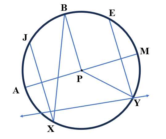 chords worksheet geometry