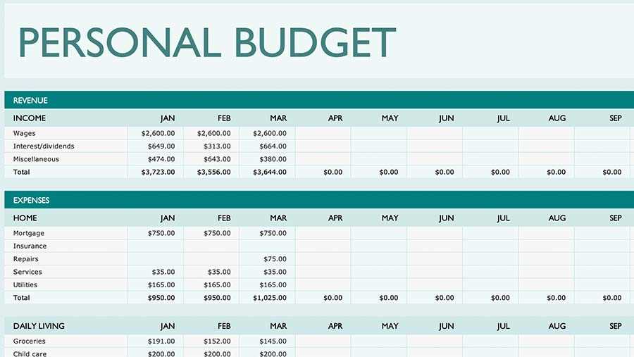 christian financial budget worksheet