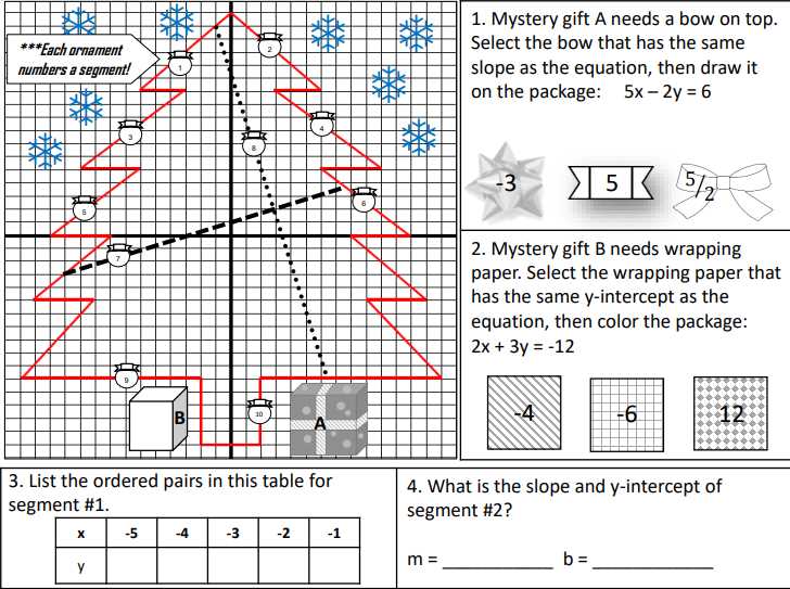 christmas graphing worksheets middle school