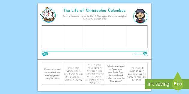 christopher columbus timeline worksheet christopher columbus timeline worksheet