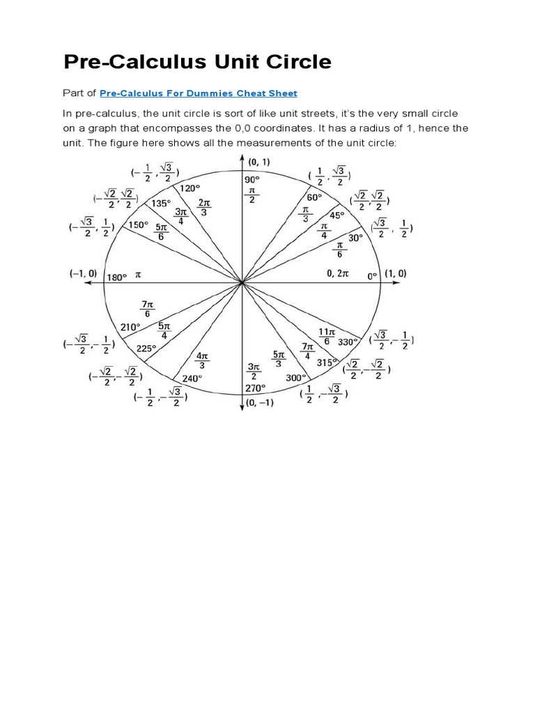 circles precalculus worksheet