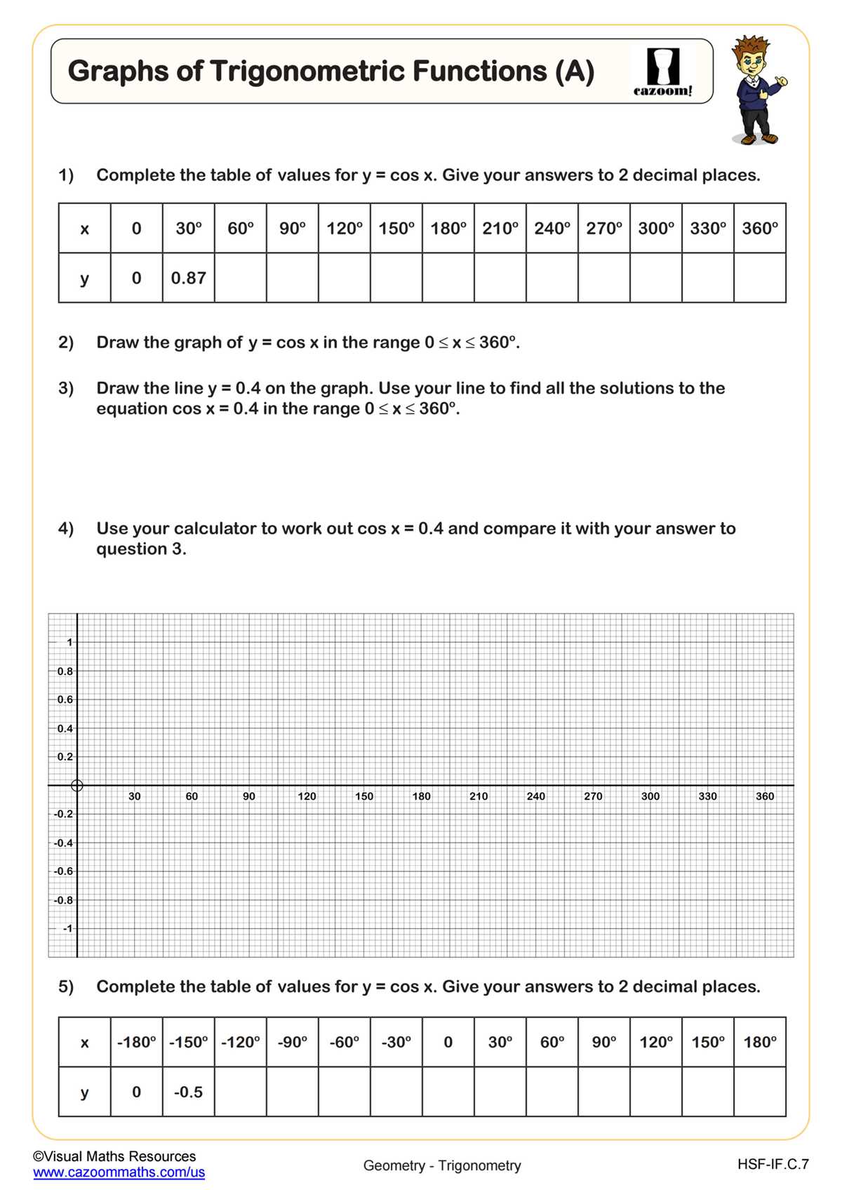 circular functions worksheet
